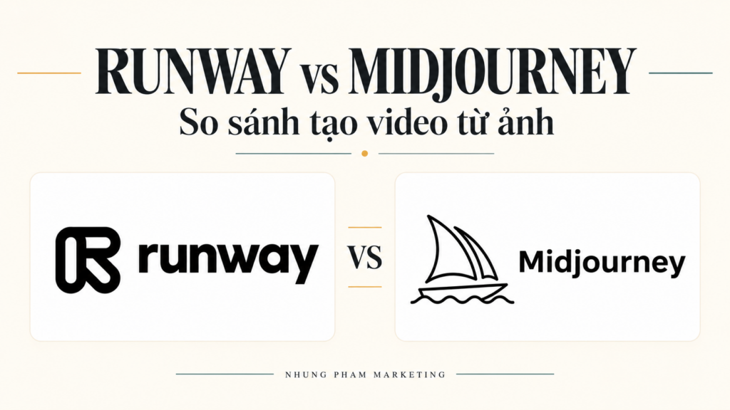So sánh video Runway và Midjourney tạo từ cùng một ảnh tranh gouache